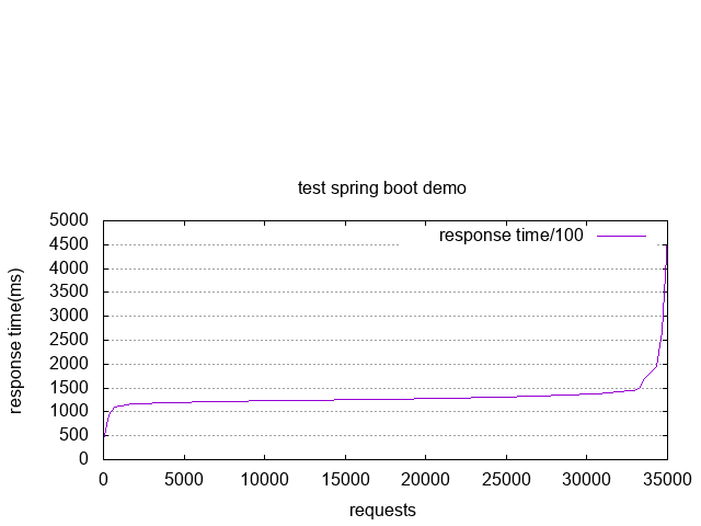 benchmark1.png