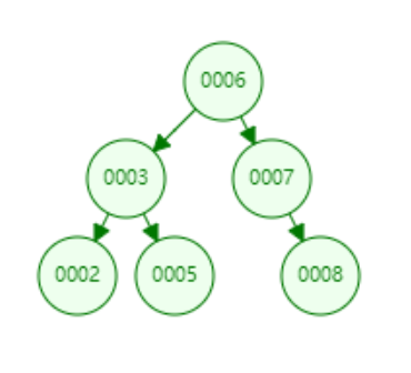 binary-search-tree.png