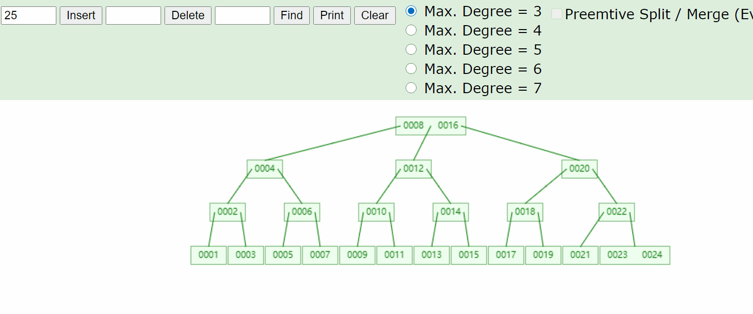 m-way-tree-3-degree.gif