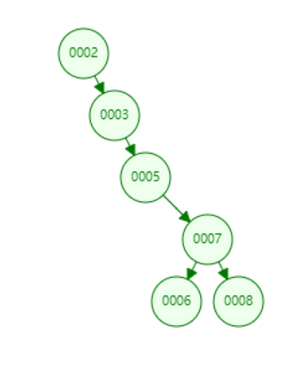 binary-search-tree2.png